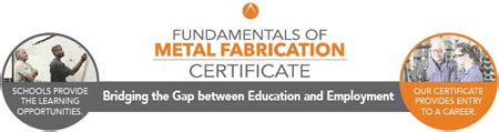 fma metal fabrication certificate exam